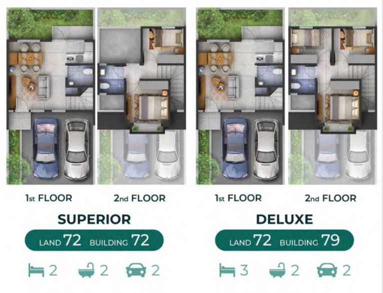 Layout Rumah